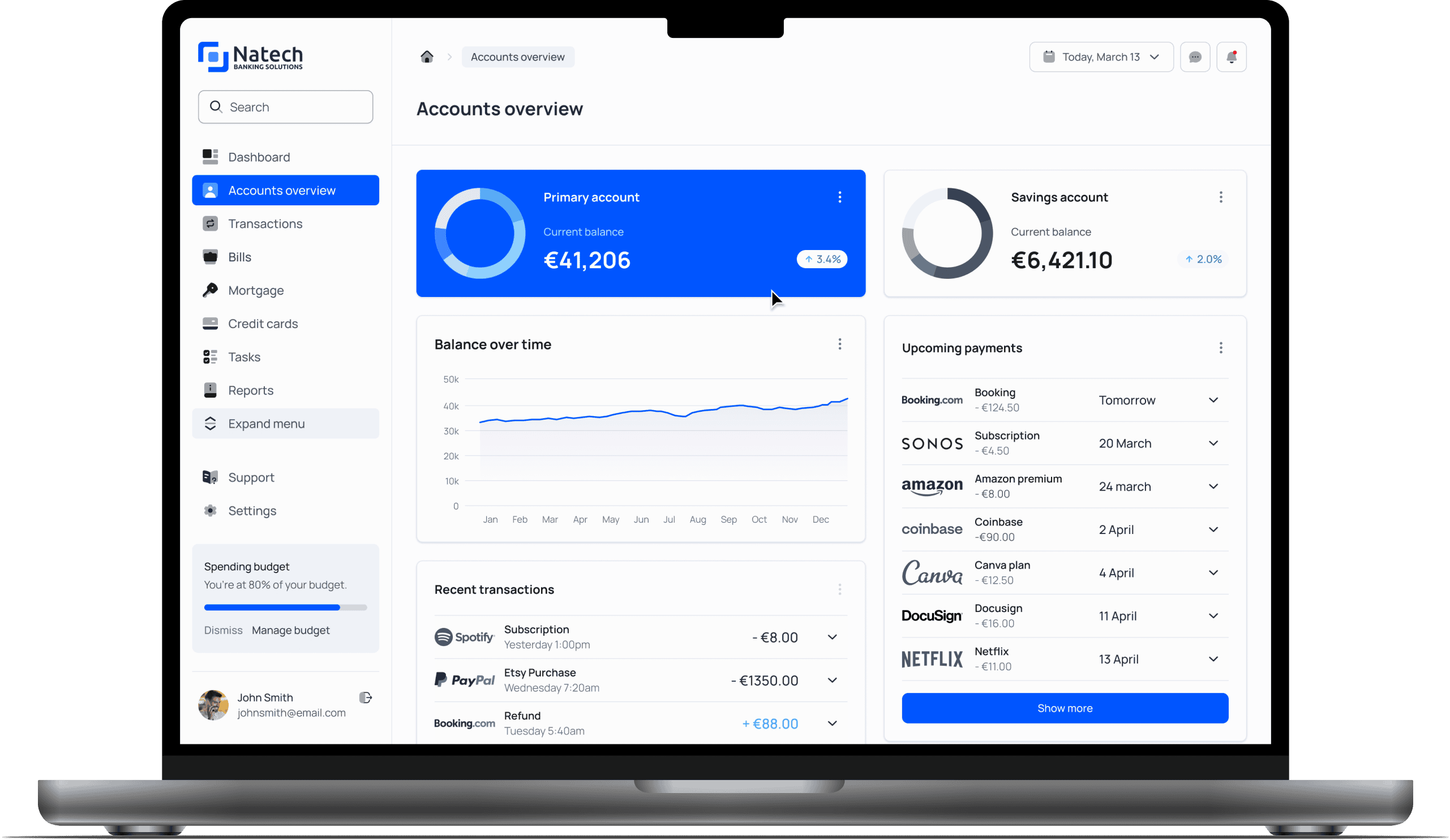 Forward-thinking Retail Banking solutions for modern customers